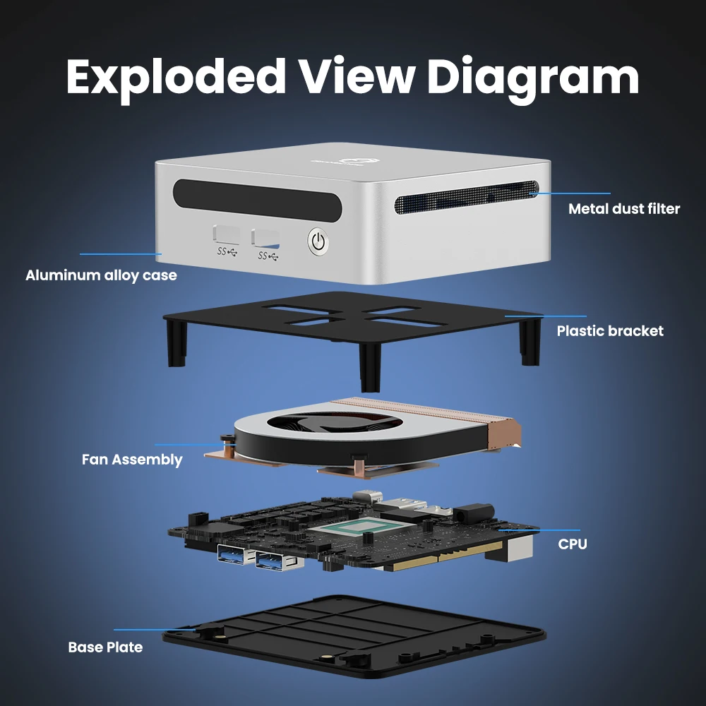 Radeon GPU, 4K HDMI, WiFi6, Compact Genmachine Ryzen 7 7730U Mini-PC – 8 Kerne 16 Threads, 15 W effiziente Leistung