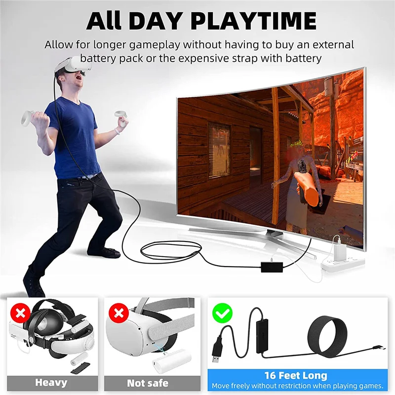 

High Quality-VR Link Cable For Oculus Quest 2/Pro, USB3.2 Type A To C Cable For VR Headset Accessories And Gaming PC