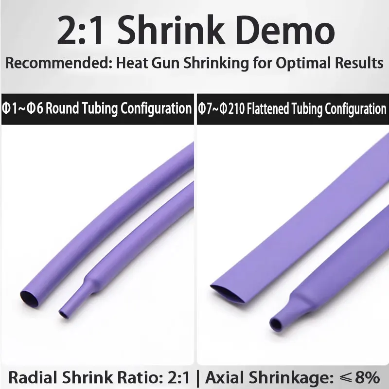 Гибкая Термоусадочная Трубка Фиолетовая 2:1 - Медицинский Мягкий Рукав, Быстрая Усадка для Ремонта Проводов (1-50мм)