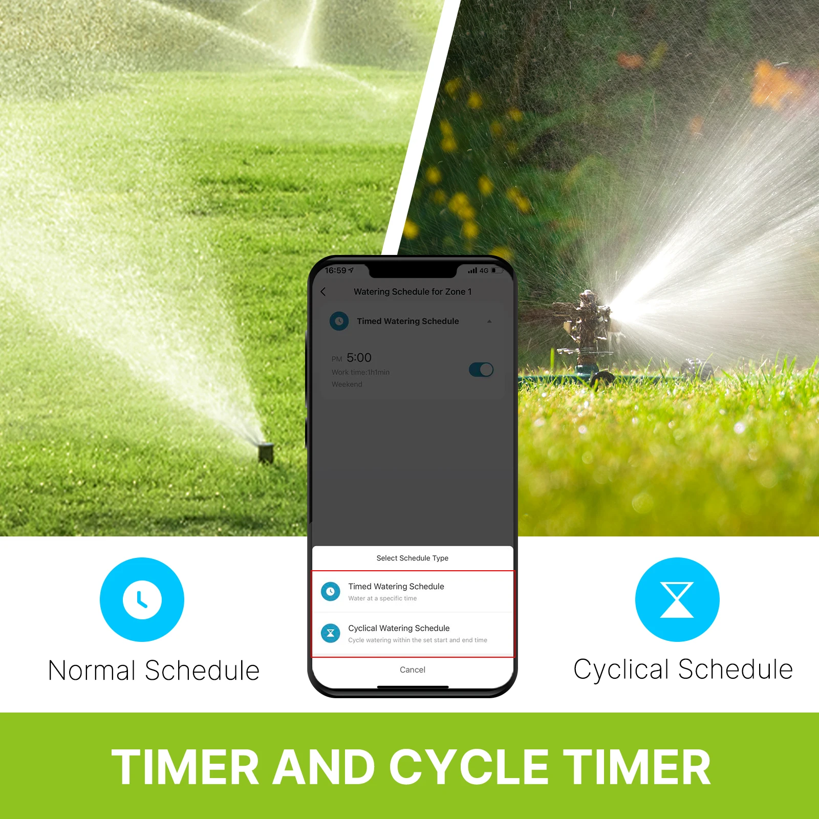 Tuya Bluetooth Watering Timers With Soil Temperature Humidity Sensor Garden Automatic Dual Outlet Irrigation System Voice Alexa