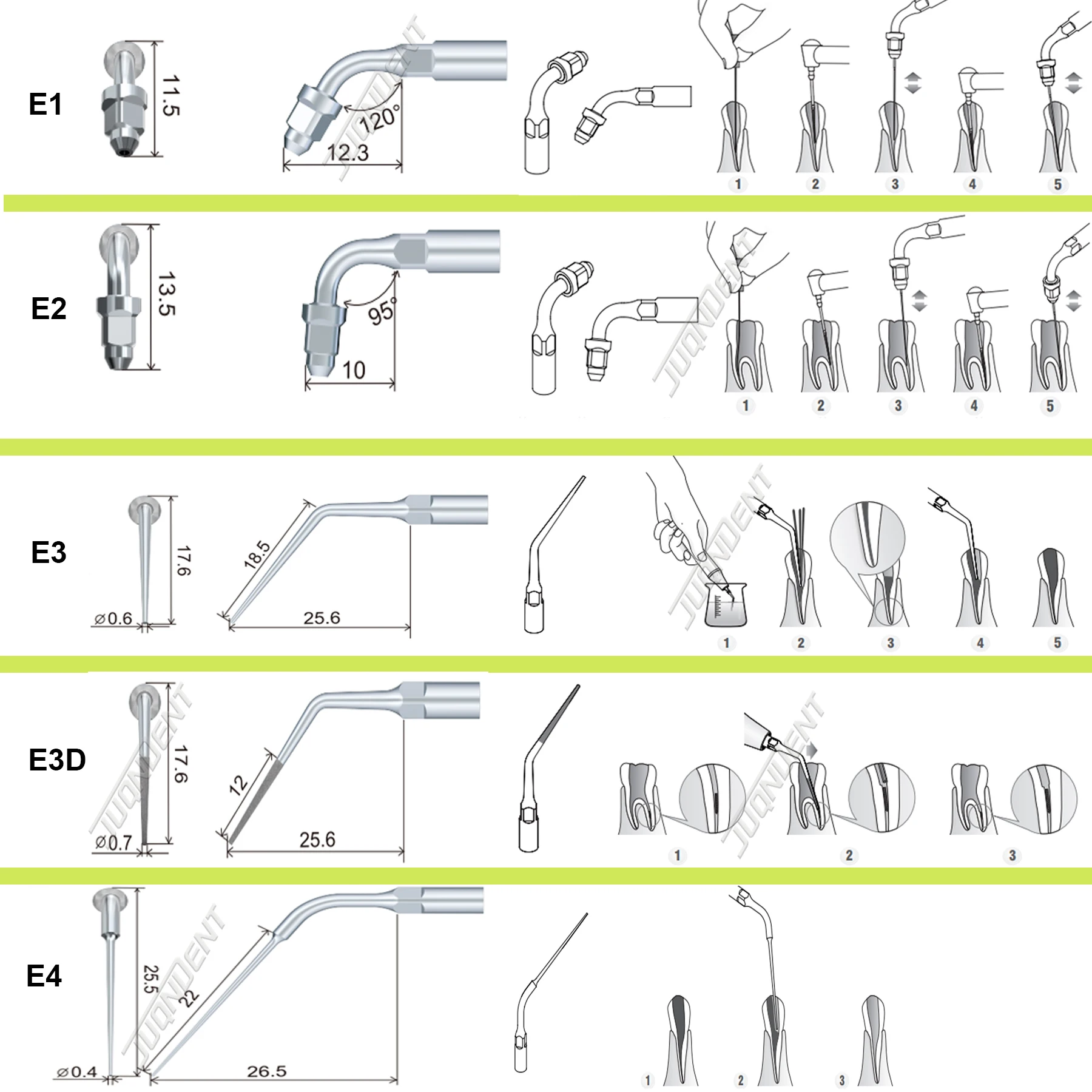 Woodpecker Dental Ultrasonic Scaler Tips E-Series Fit UDS Series Scaler and EMS Scaler Handpiece Dental Tools Dentistry Product