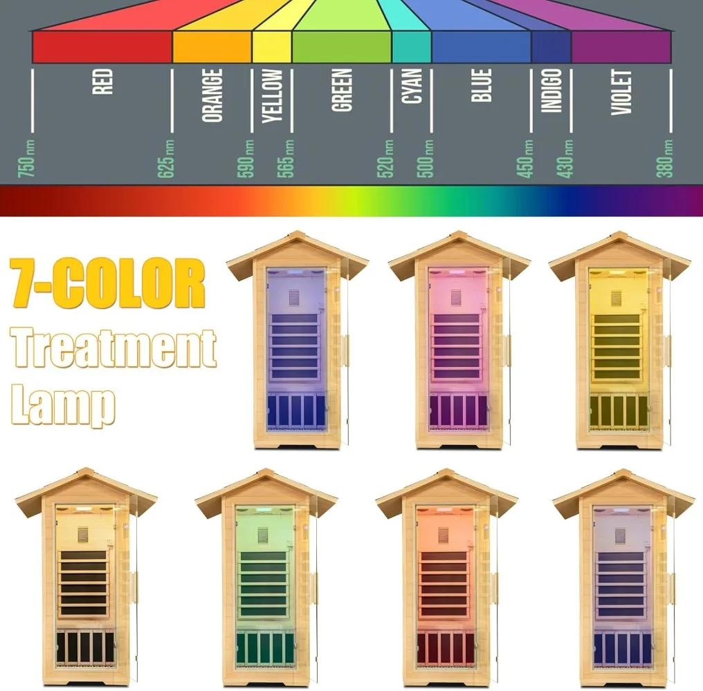 Outdoor Far Infrared Sauna, 1 Person Low EMF Indoor Home Sauna Canadian Hemlock Wood Dry Sauna 1400W/110V