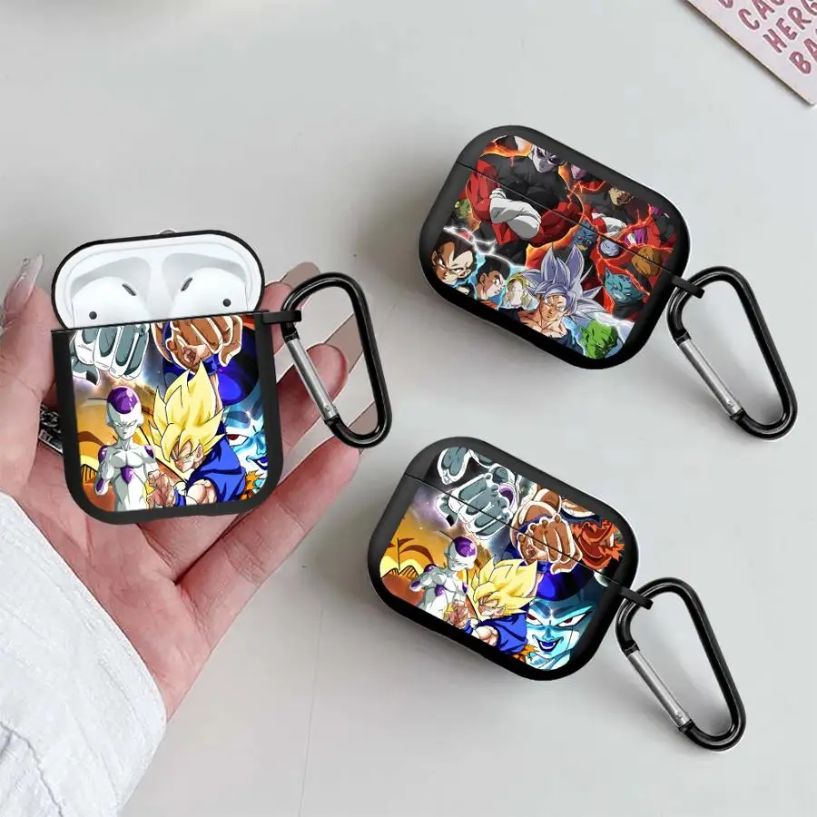 D-Dragons Gokus Vs …