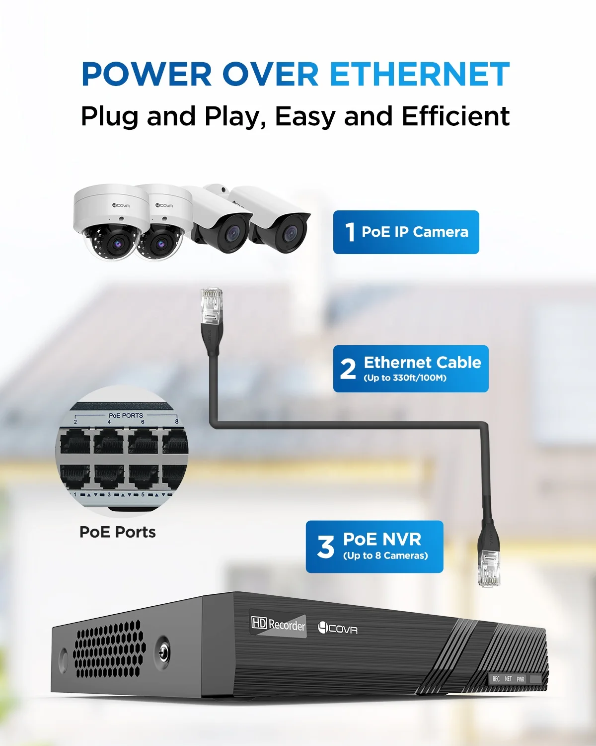 4COVR 4K 8 Channel H.265 PoE Network Video Recorder 8CH NVR 2TB HDD 4MP/5MP/6MP/8MP IP Camera Recording AI People Remote Access