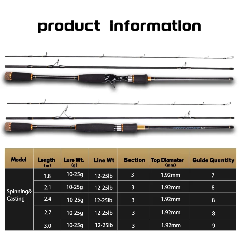 Mavllos YKing Bass Fishing Spinning Rod Lure 10-25g Line 12-25lb Portable 3 Sections Carbon Perch Trout Fishing Casting Rod