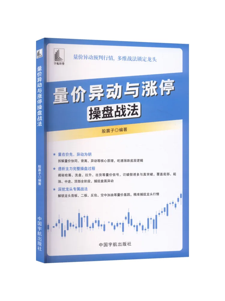 Book-Winshare Volume Price Anomalies and Limit Up Trading Strategies