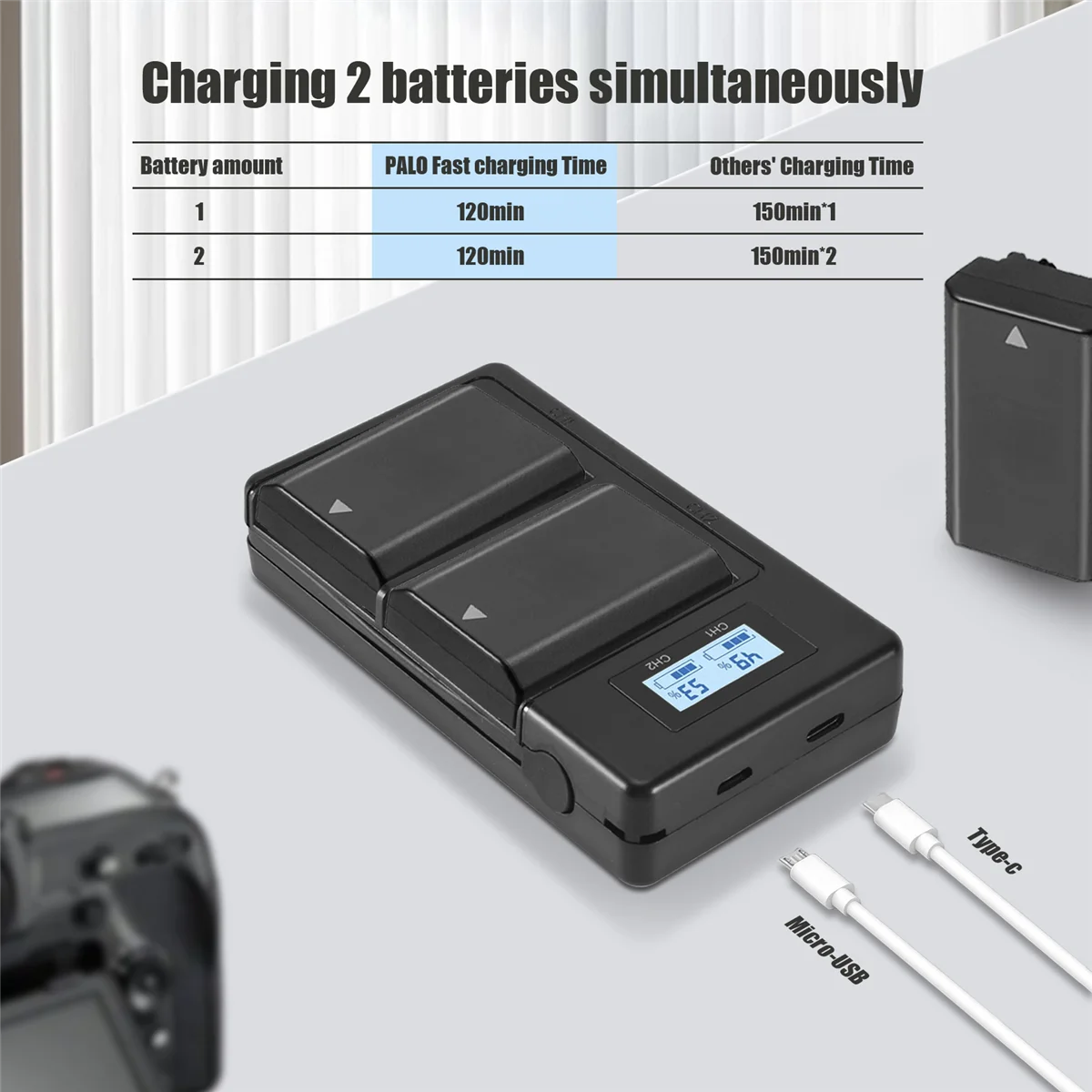 Зарядное устройство Np-Fz100 Npfz100 Fz100 для Sony Alpha A9, Alpha A7R Iii, A7R Mark 3, Alpha A7 Iii, A7 Mark 3 A002