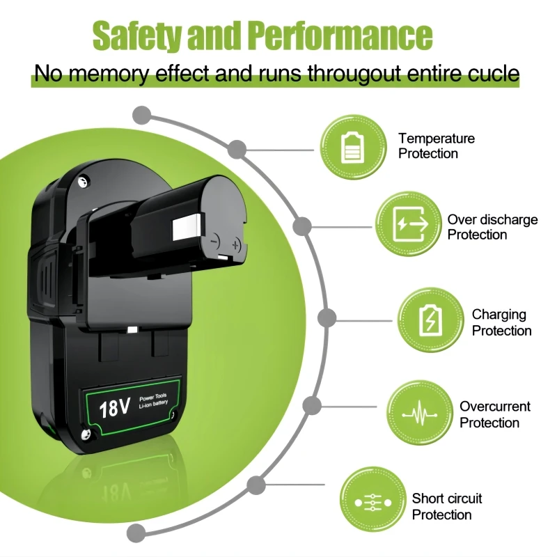 18V 12.0Ah Li-ion Rechargeable Battery for RYOBI ONE+，cordless Power Tool BPL1820 P108 P109 P106 P105 P104 P103 RB18L50 RB18L40