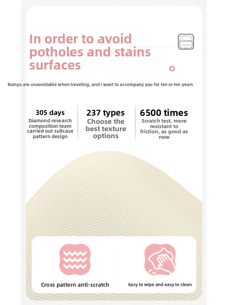 Mango Bird Faionabl…