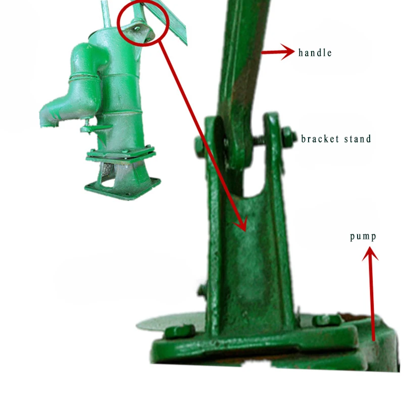 Imagem -03 - Ferro Fundido Handheld Pitcher Press Pump Bomba de Mão para Casa Jardim Quintal Elevador 10m Mais Verde Pozo Manual