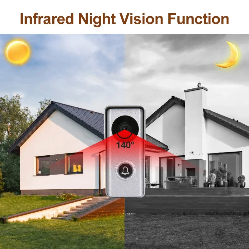 Only Doorbell -Wired Video Doorbell Camera Video Intercom Accessories Waterproof Outdoor HD Camera Night Vision