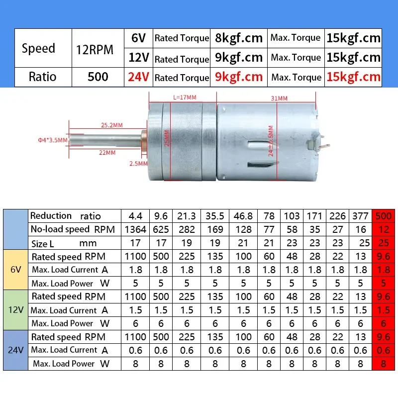 22mm Long Shaft DC12V24V All Metal Reduction Gear Motor