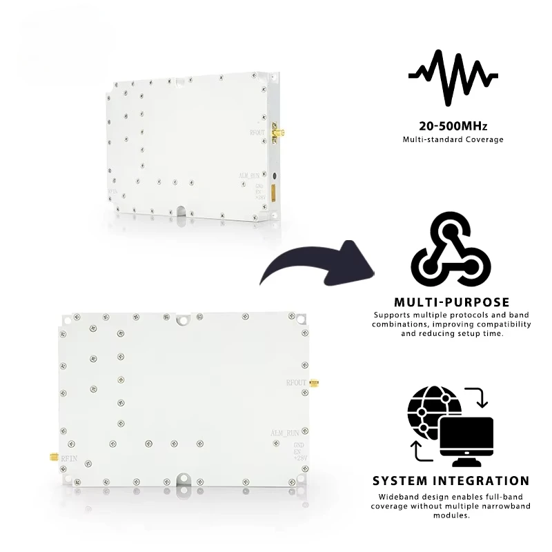 RF Amplifier 50W 20-500MHz Solid State Industrial Compact Design Frequency Wireless Signal Module