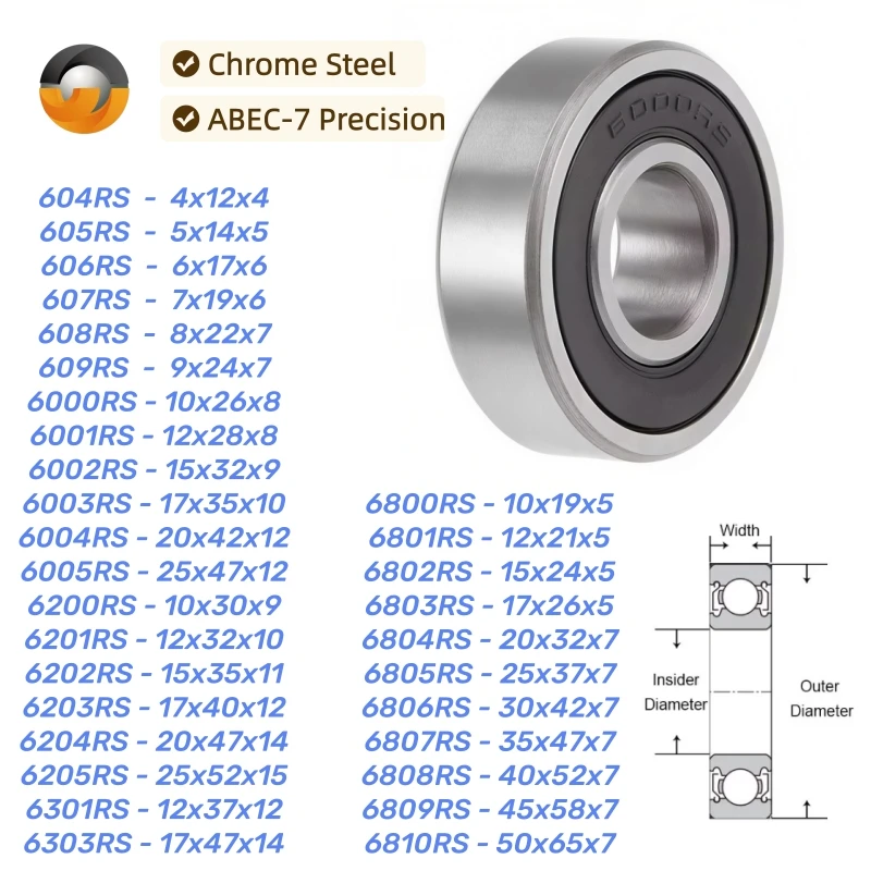 Image of 6000RS 6000-2RS 10x26x8mm Lager 1 Stück Chromstahl ABEC-7 Kugellager 6001 6002 6003 6004 6005 6200 6201 638 2RS Gummigedichtet