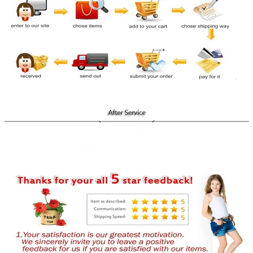 Abbigliamento tradizionale da uomo