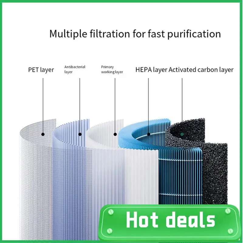 

A74X-2PCS Hepa Filter For Xiaomi Mijia 4 Lite Air Purifier Vacuum Cleaner Parts