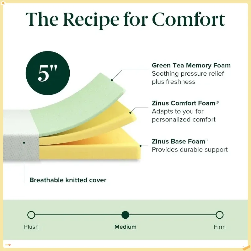 5 Inch Twin Green Tea Memory Foam Mattress, Fiberglass-Free Medium Firm Zoned Support for Back Pain, Guest Bed