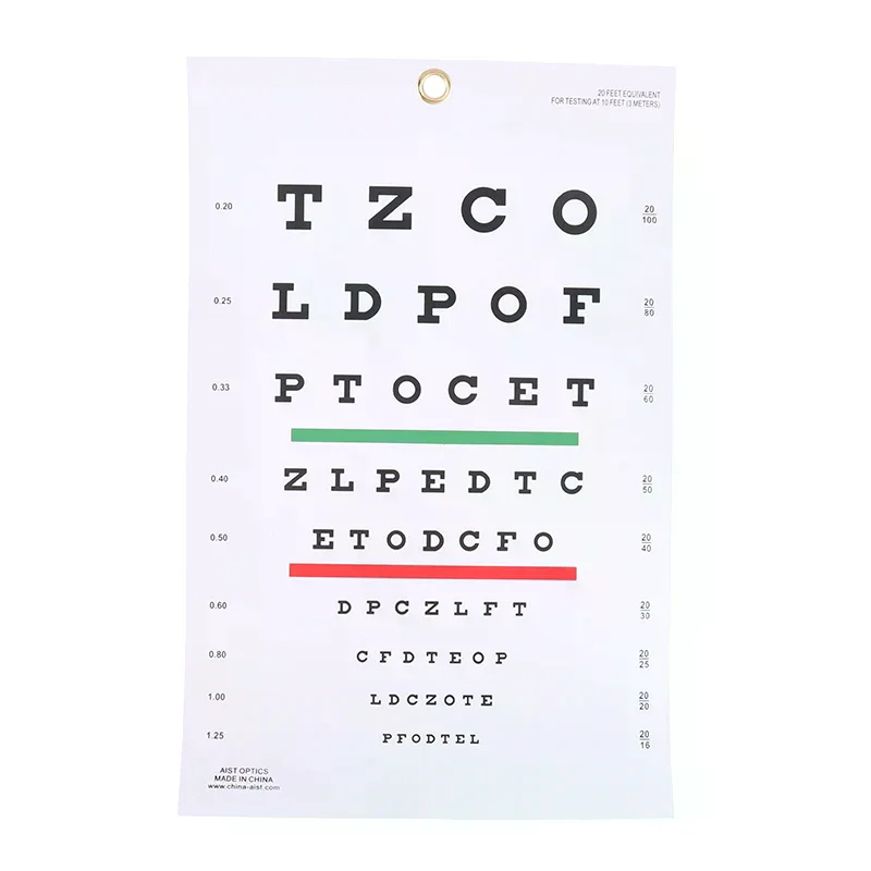 /YOV/Snellen Eye Chart Wall Chart Plastic Waterproof Snellen Charts For Eye Test Exams Premium