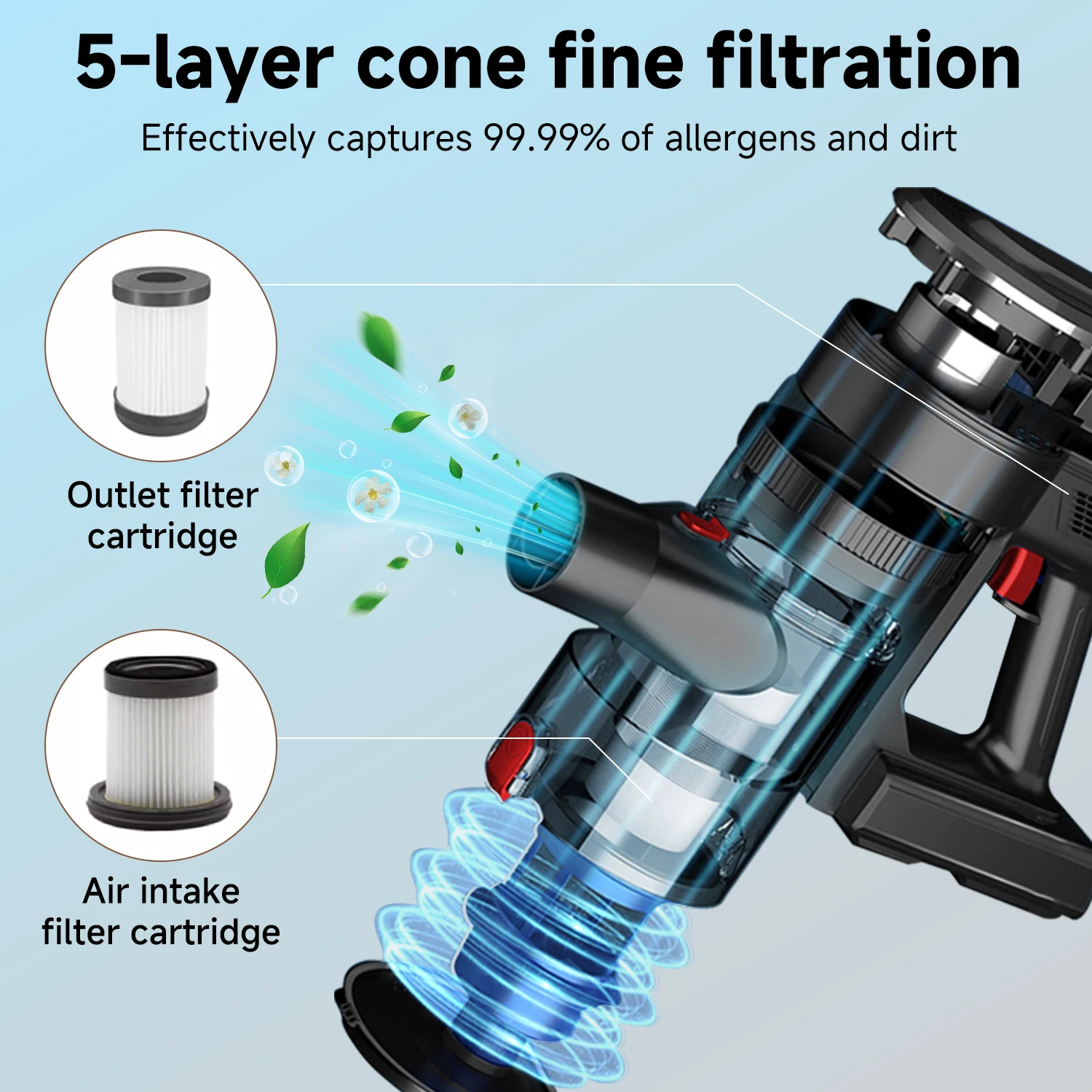 Vacuum Cleaner WS02/Yellow upgraded version, 35000pa/45000pa Super Suction, 8-in-1 Wireless Brushless Motor Newly Upgraded