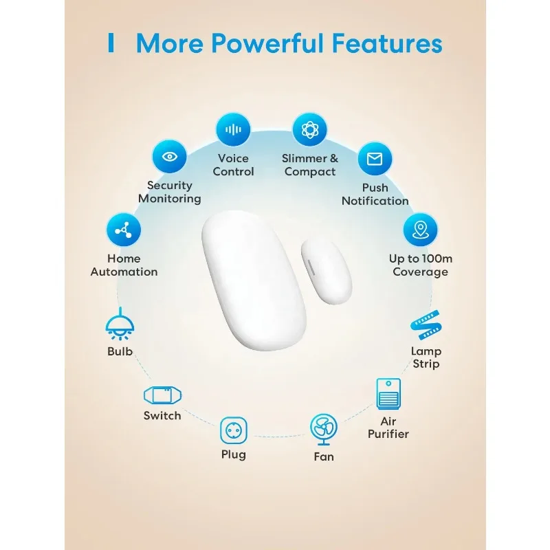 MS200- مستشعر الباب والنافذة الذكي
