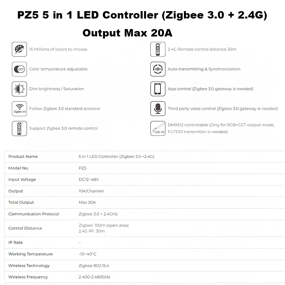 Miboxer DC12~48V PZ2 2IN1 PZ5 5IN1 Zigbee3.0 +2.4G RF LED Controller Max 20A For Single/Dual Color /RGB/RGBW/RGB+CCT Led Strip