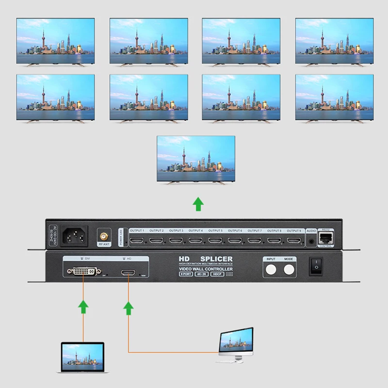 

AMS-HVS-C9 9-Channel HD Splicer - HD/DVI Input 4K Output RF Remote 180° Rotation Brightness Control Audio Sync