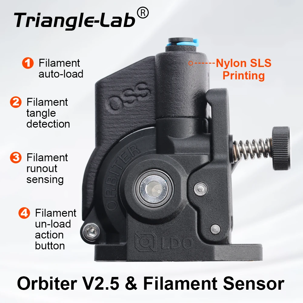 Trianglelab LDO Orbiter V2 Estrusore Sensore di filamento intelligente V4.2 Kit Rileva sensore di filamento bloccato per parti della stampante 3D