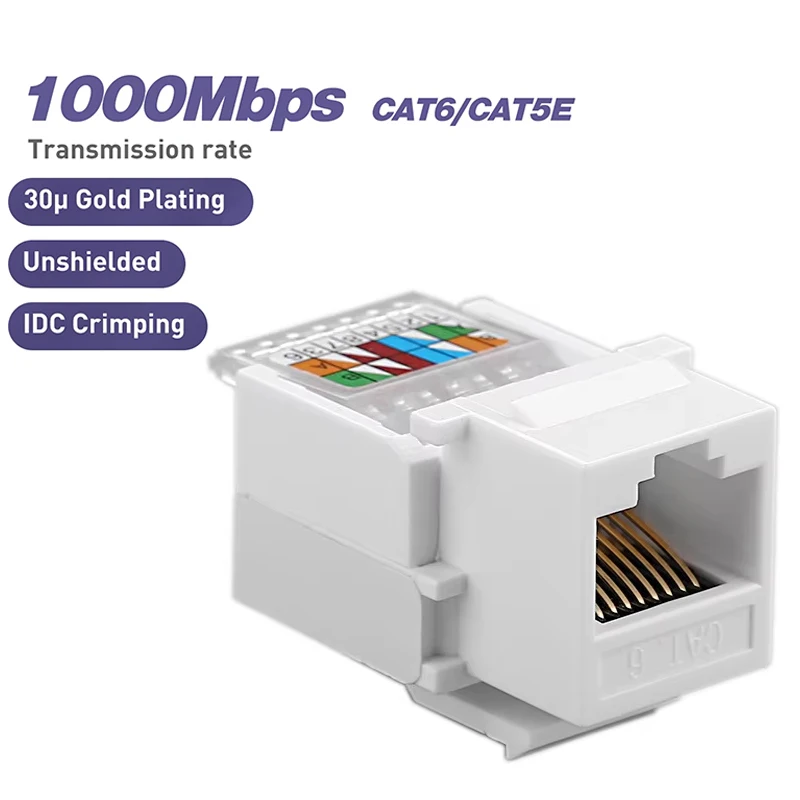 RJ45 Network Module RJ45 Connector Information Socket CAT6 Cable Patch Panel For Wall Adapter Coupler Network Patch Panel Module