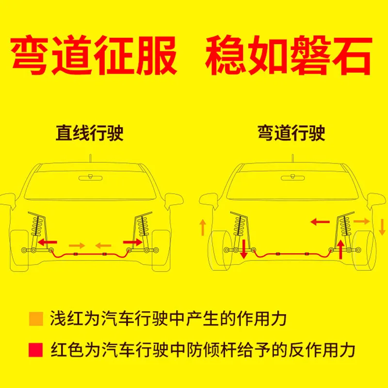 Anti-roll bar, modified, solid bold stabilizer bar