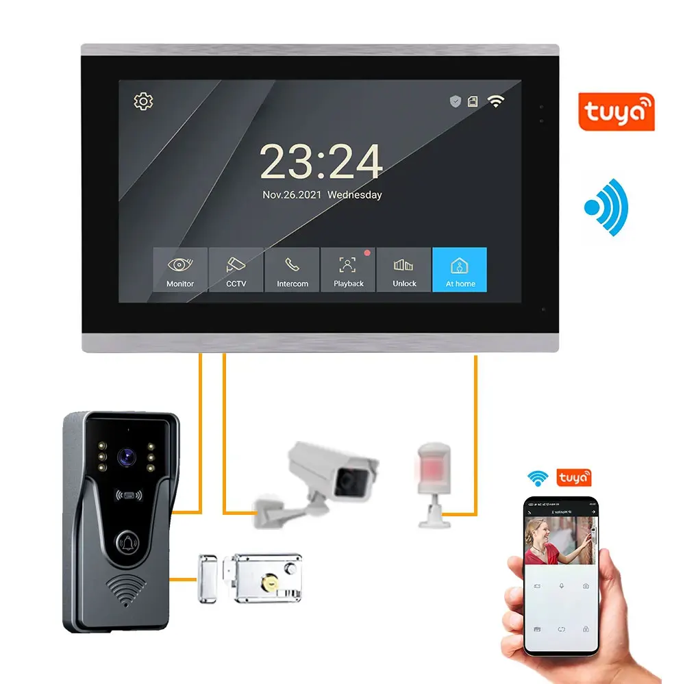 Tuya 1080P 10 Inch Color Touch Screen Wireless WiFi Video Doorbell Smart APP Home Intercom Kit for RFID Access Control System