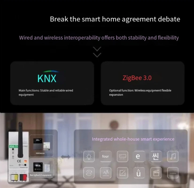 New Arrival KNX Tuya Zigbee 3.0 Gateway Smart Home Automation System Smart Home Automation System