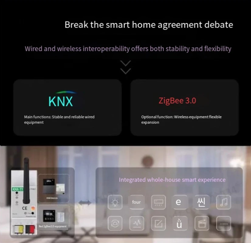 New Arrival  KNX Tuya Zigbee 3.0 Gateway Smart Home Automation System Smart Home Automation System