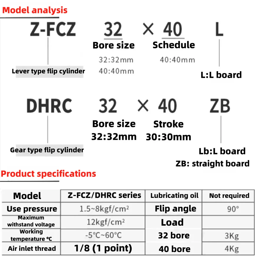 Pneumatic manipulator accessories FCZ side posture block lever DHRC32-30LB/ZB gripper 90-degree tilting cylinder