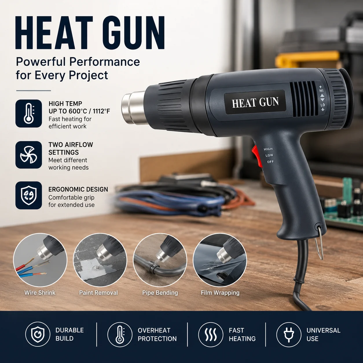 Heat Gun Variable - New Hot air Gun 2500W Variable