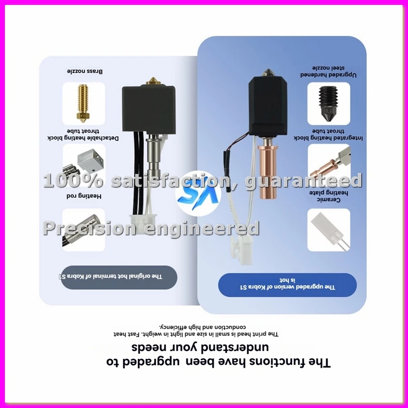 

Upgraded Ceramic Heating Hardened Nozzle Hotend Kit for S1 Combo Enhanced Print Head Extruder for 3D Printing-PZZW