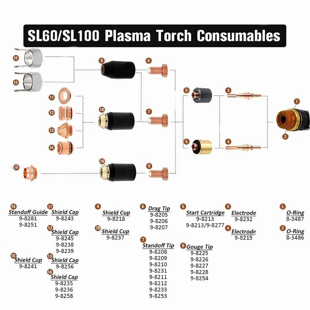 

Starter Plasma Torch Starter Box Starter Thermal Torch Torches Welders Welding Accessories Box Cutters Dynamic