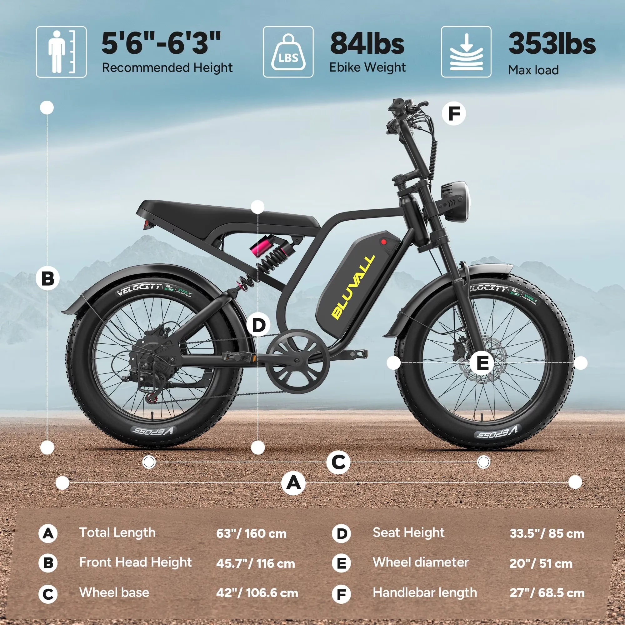 Su8 Pack 1500W/2000W 85N.m/100 - Commuting On Road Bike review and price