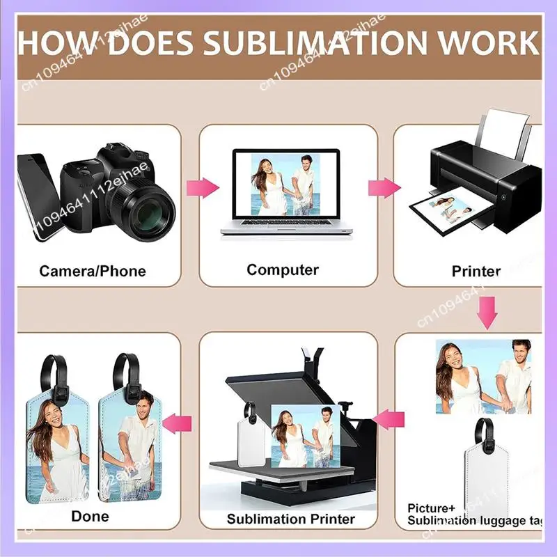 N83R 20 حزمة بو الجلود نقل الحرارة حقيبة العلامات علامات الأمتعة لحقيبة السفر حقائب رياضية حامل