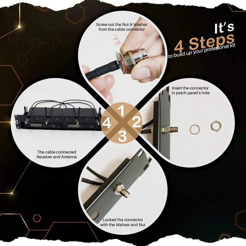 Wireless Microphone Antenna Extension Cable 2ft with BNC Connector, 2-Pack for Rack Mount Systems-A32R