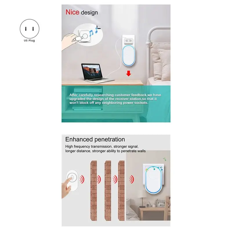 ABYP Black Color Indicator Light Wireless Doorbell 433Mhz Waterproof Button Adjustable Volume 36 Melodies Ringtones Remind US Pl