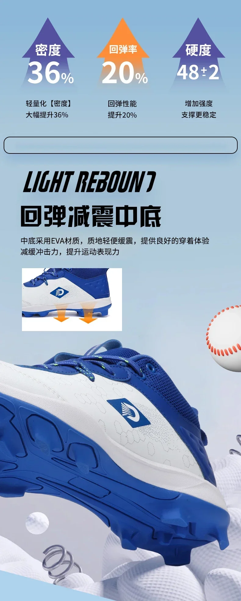 Neue Baseball-Schuhe für Herren, original, atmungsaktiv, leicht, sportlich, für Damen, professionelle, hochwertige, widerstandsfähige Trainings-Sneaker – Detail 11