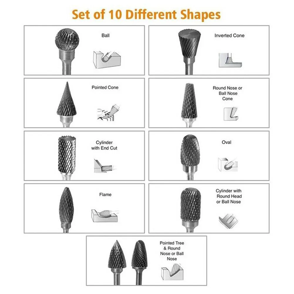 

Set Rotary Burrs Replacement 1 8Inch 10Pcs 4 Inch Long Accessories Burrs Carbide Double Cut Rotary Solid Tools