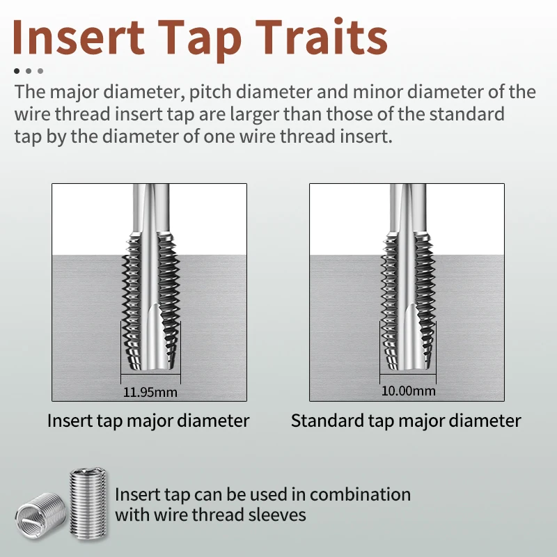 1PCS HSSE-M35 Jis S…
