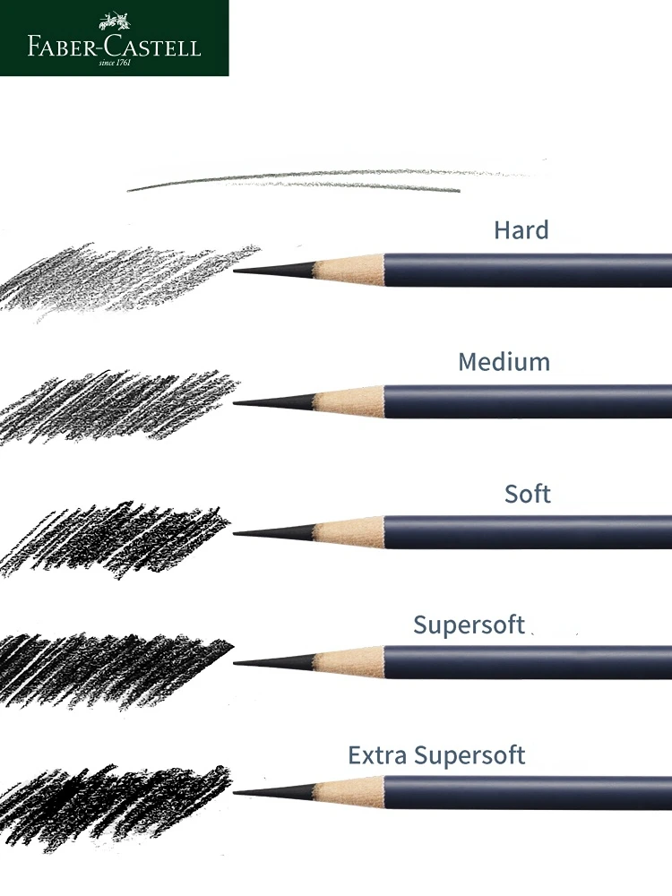 #41 Wooden Pencils Discount Picks