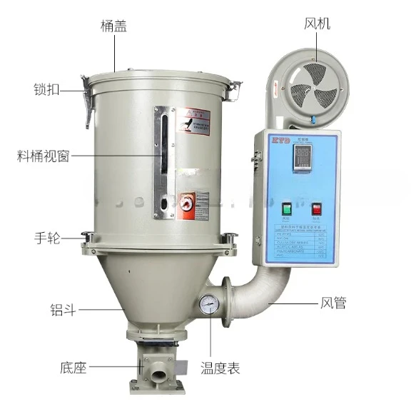 Automatic Hopper Dryer for Plastic Injection Molding Motor Core Components Include Plastic Dryer