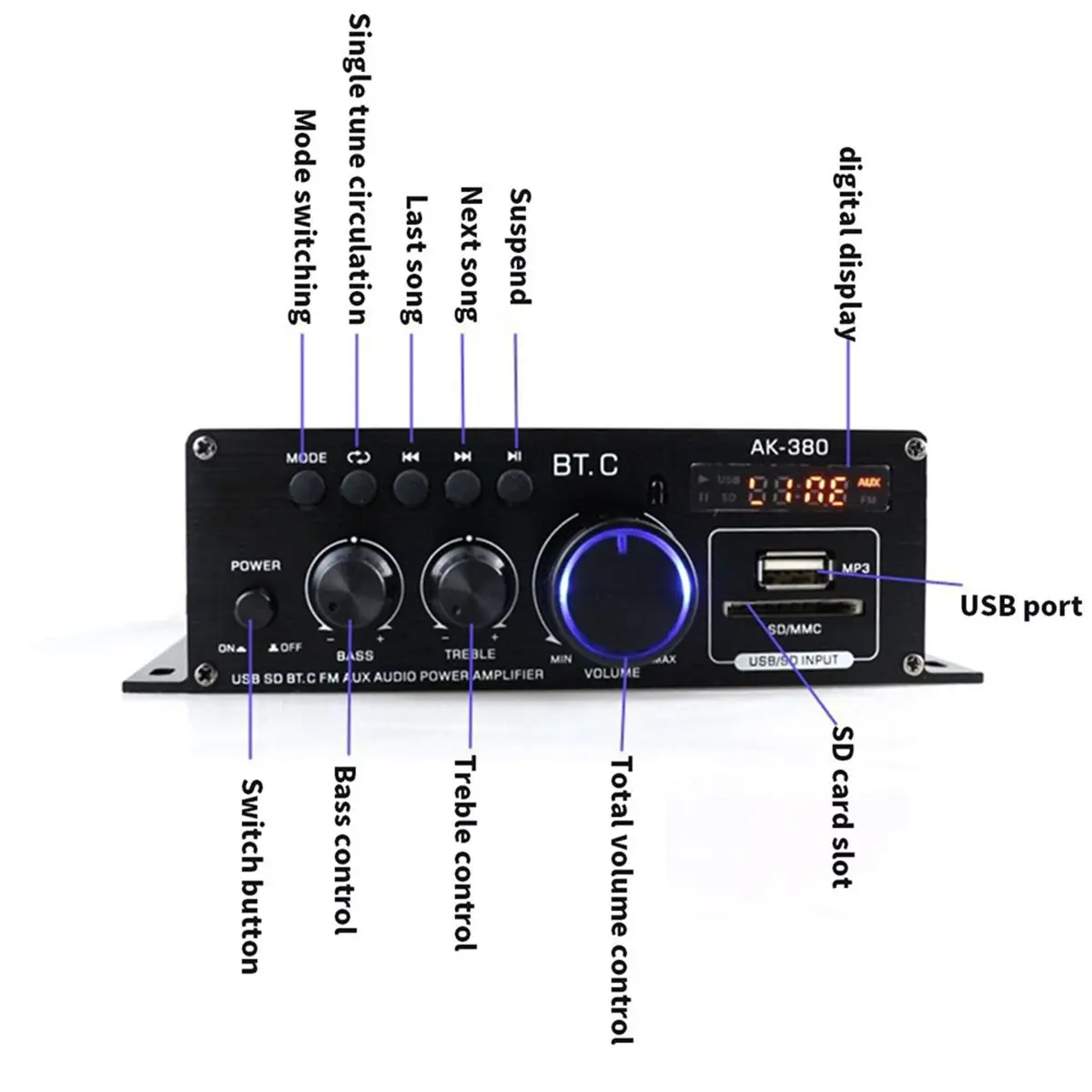 

AK380 Sound Amplifier Audio Karaoke Home Theater Amplifier 2 Channel HIFI Bluetooth Amplifier for Car US Plug