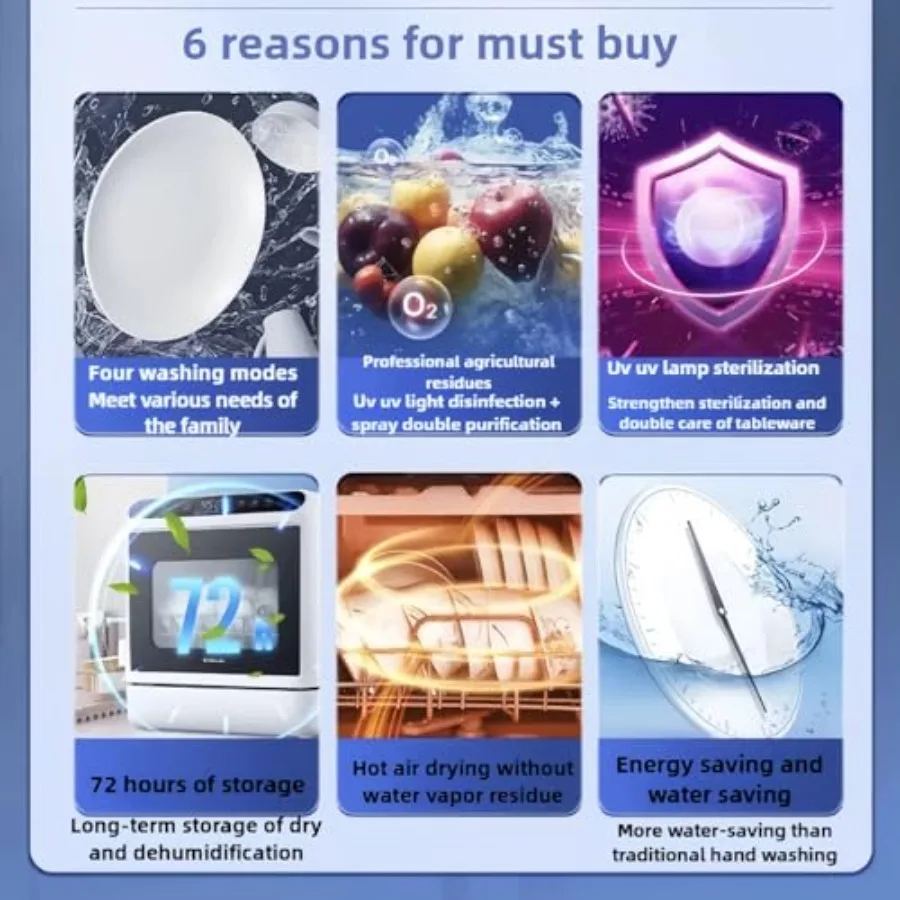 Portable Small Dishwasher Tabletop Fully Automatic with 4 Washing Modes and Drying Function Connects to Faucet or Manual Water