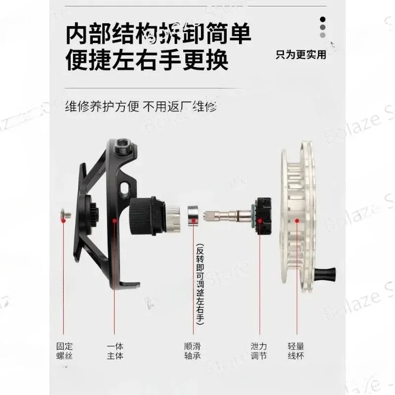 Valley Wheat Wheel L4 Lightweight Edition Explosion Proof Line Valley Wheat Fishing M4 Front Fishing Rod Wind and Fire Wheels