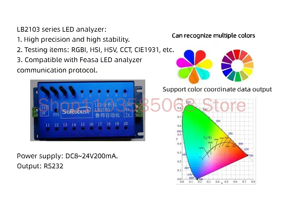 LED Analyzer, LED Tester, Color Sensor, Color Recognition Module, Flicker Detection Brightness Detection