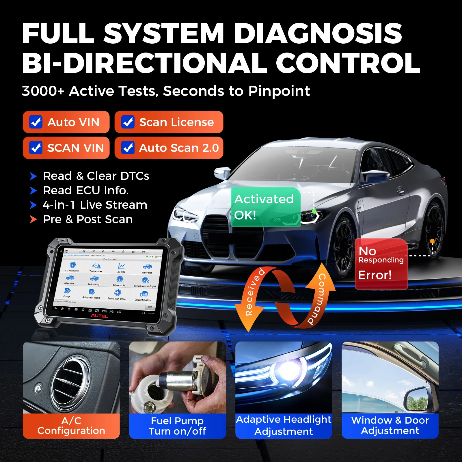 Autel MaxiCOM MK908 PRO II Automotive Diagnostic Tools J2534 ECU Programming Coding Upgraded Version of Autel MK908PRO